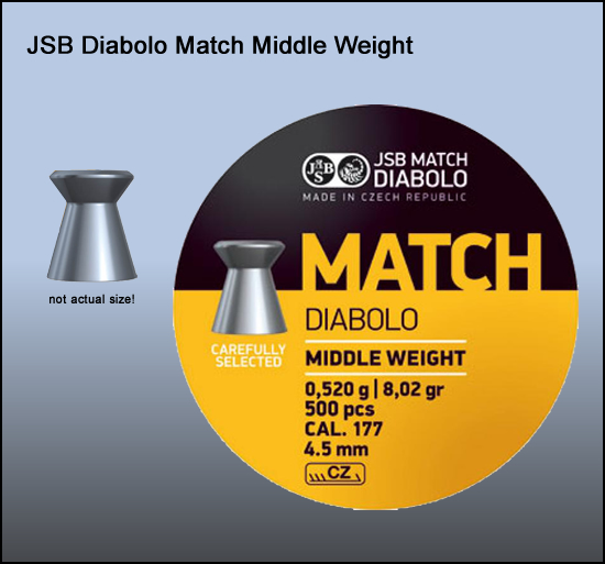 Middle match. Diabolo Match.